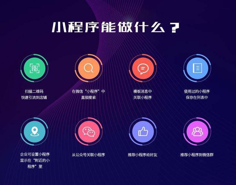 上海网站建设：构建未来商业的数字桥梁